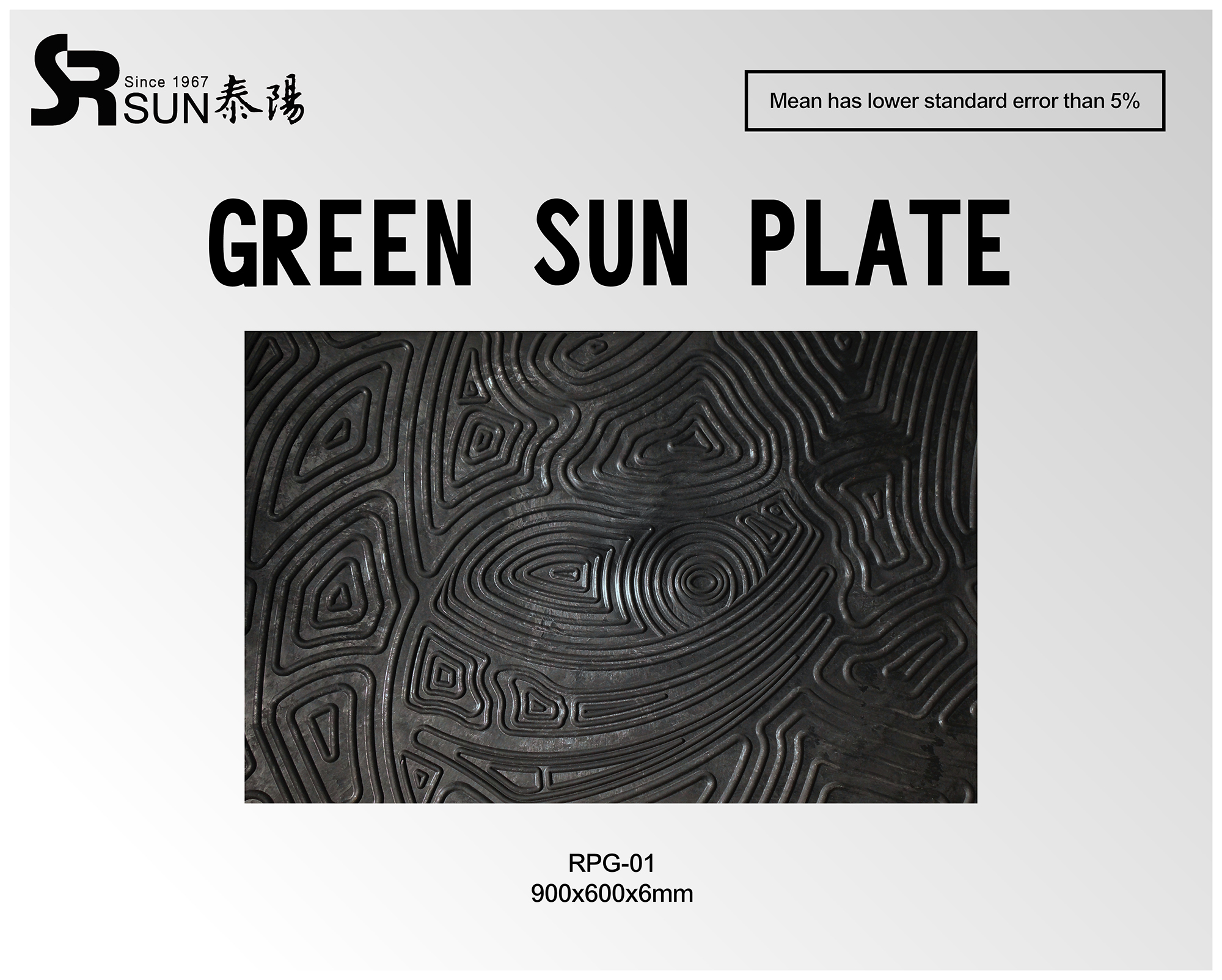 Green Sun Plate