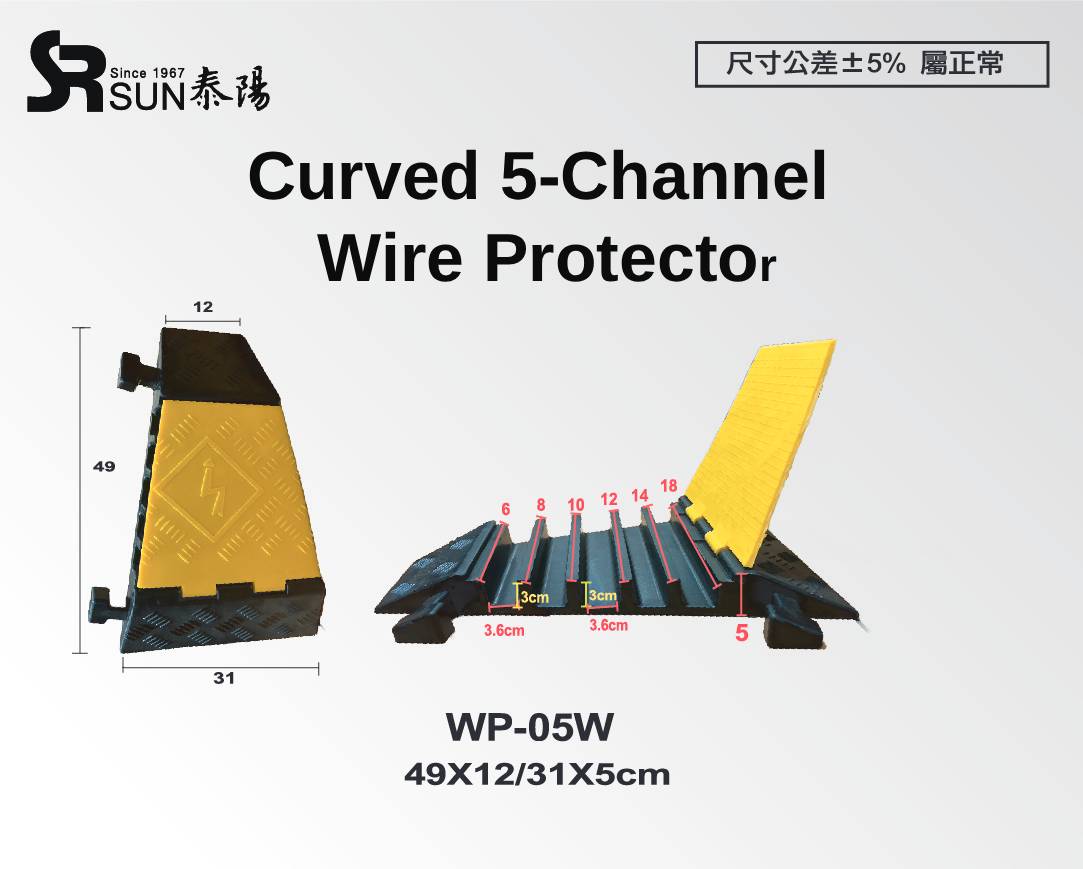 カーブ型5チャンネルワイヤープロテクター（WP-05W）