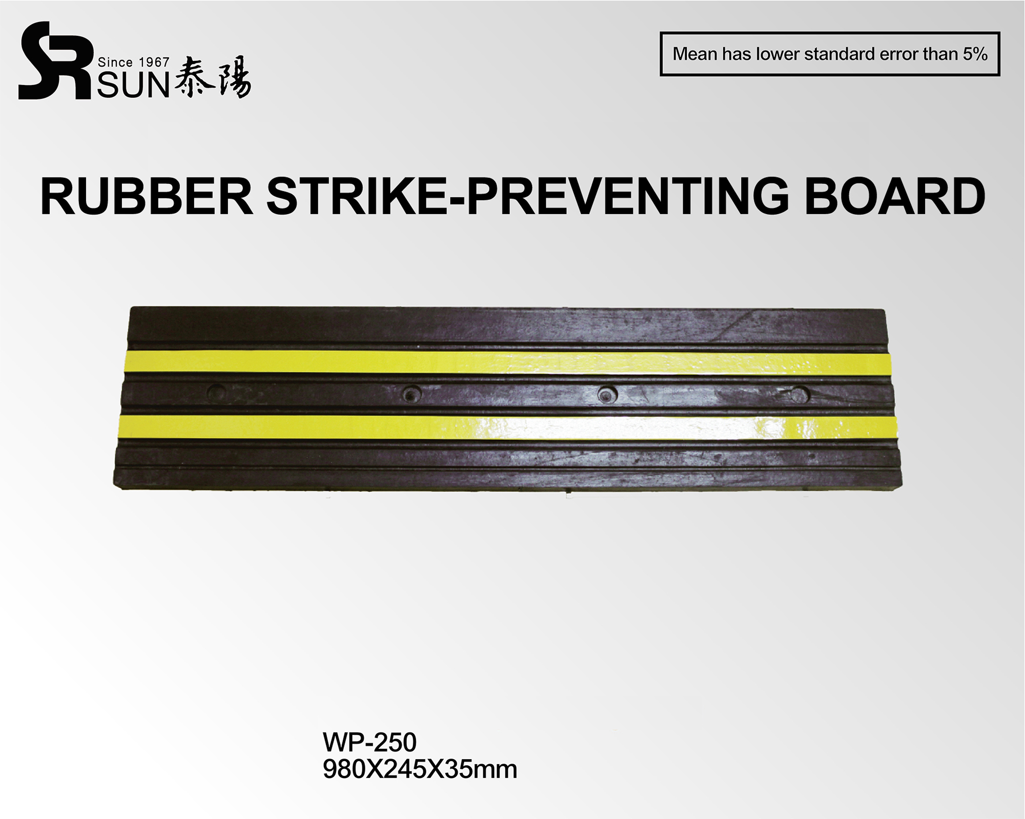 Tablero de goma para prevención de golpes (WP-250)