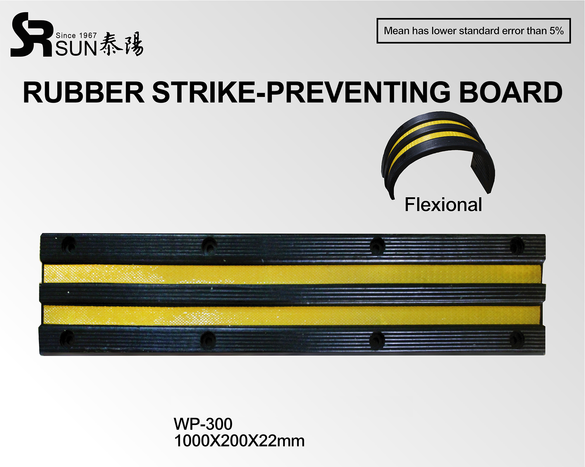 Tablero de goma para prevención de golpes (WP-300)