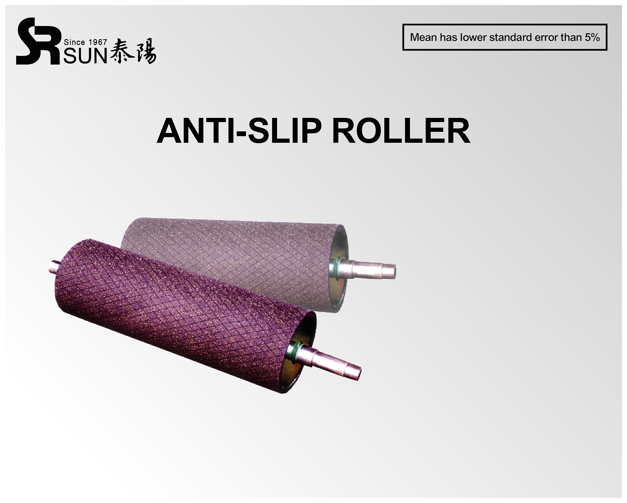 Anti-slip Roller