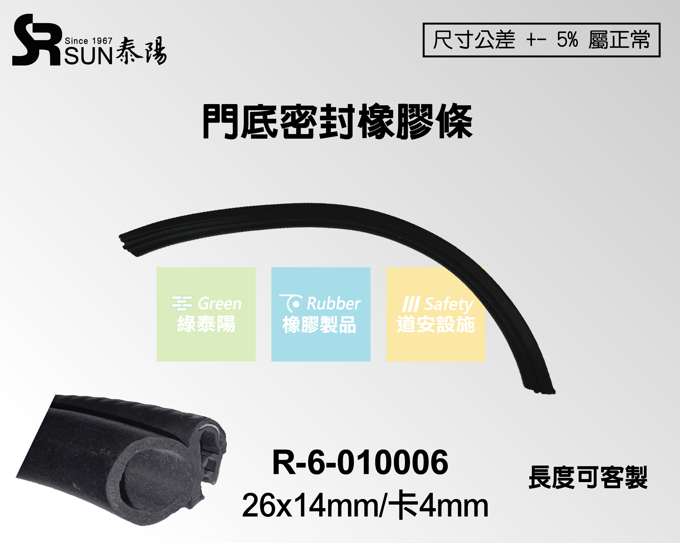 門底密封橡膠條 – 防風、防塵、隔音三合一 (R-6-010006)
